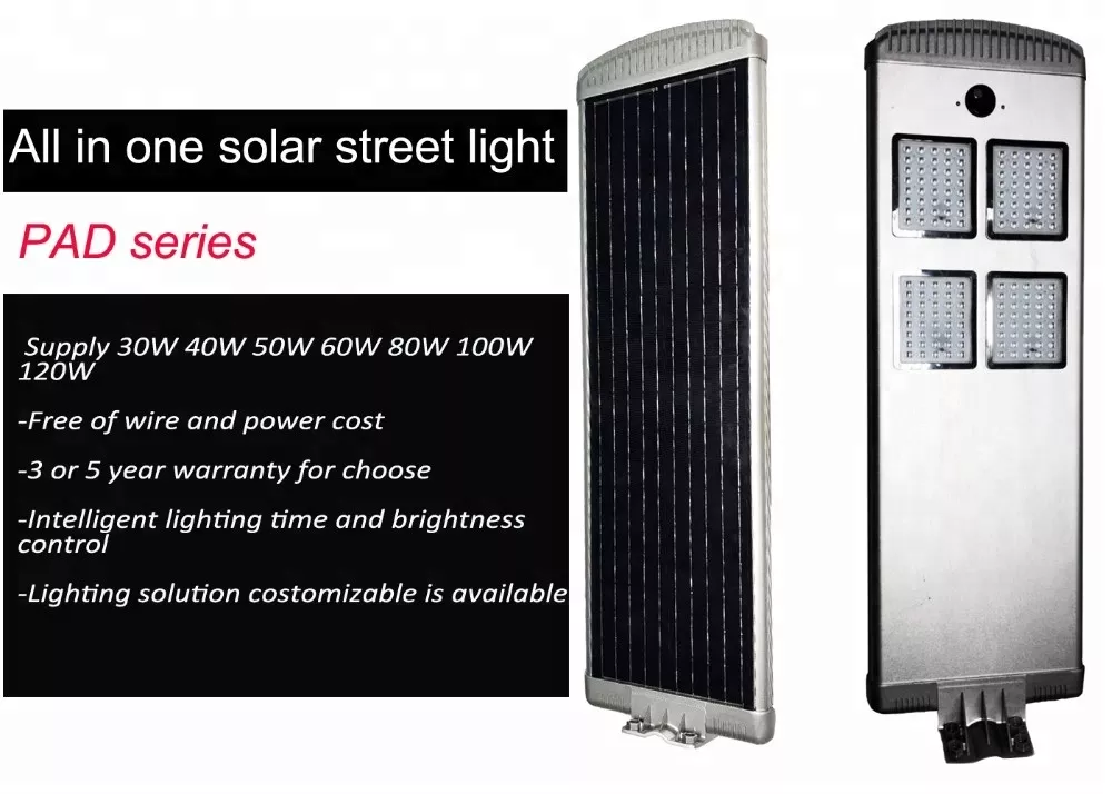 Solar Panel View