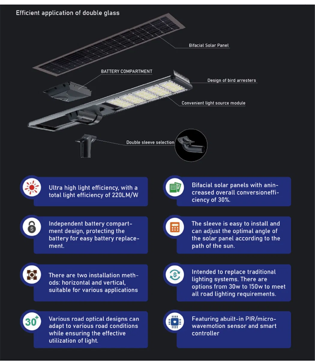 Solar Street Light Structure details