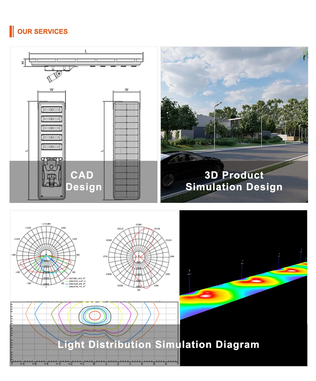 Details Image 1