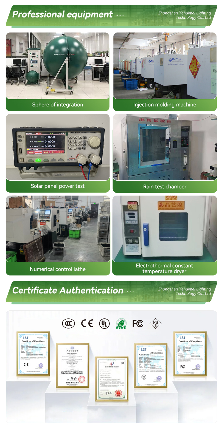 Production Environment 4