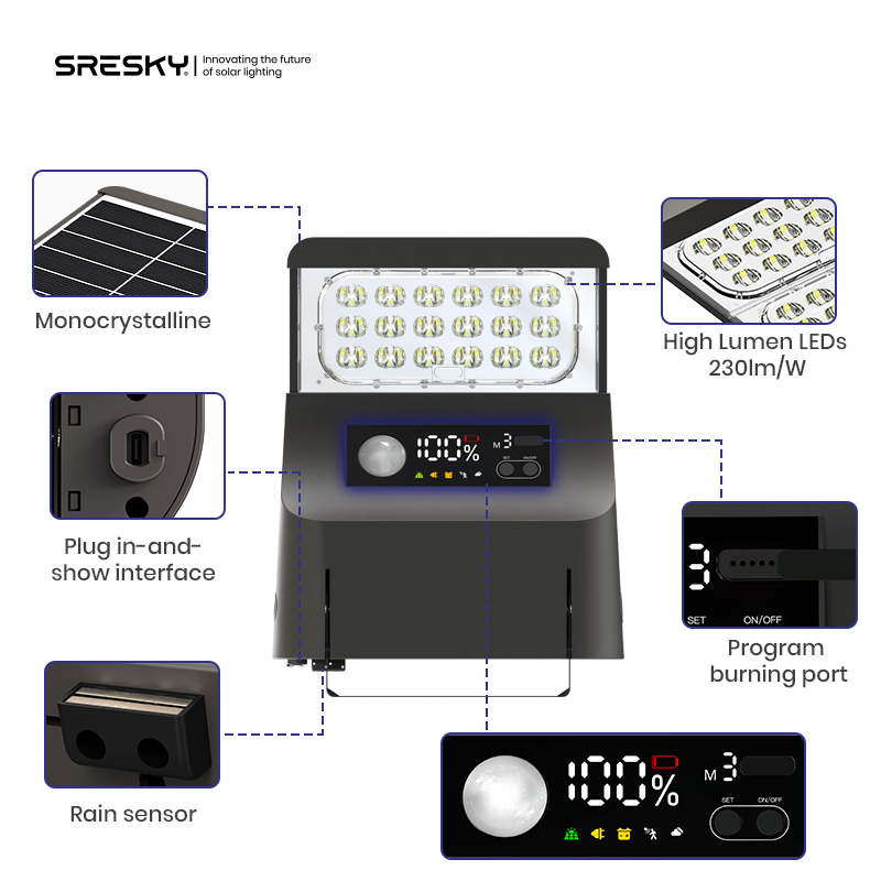 SRESKY Smart Road Solar Light Outdoor Solar Street Light with Pole Farola Solar Led Para Exterior Powerful Solar Street Light
