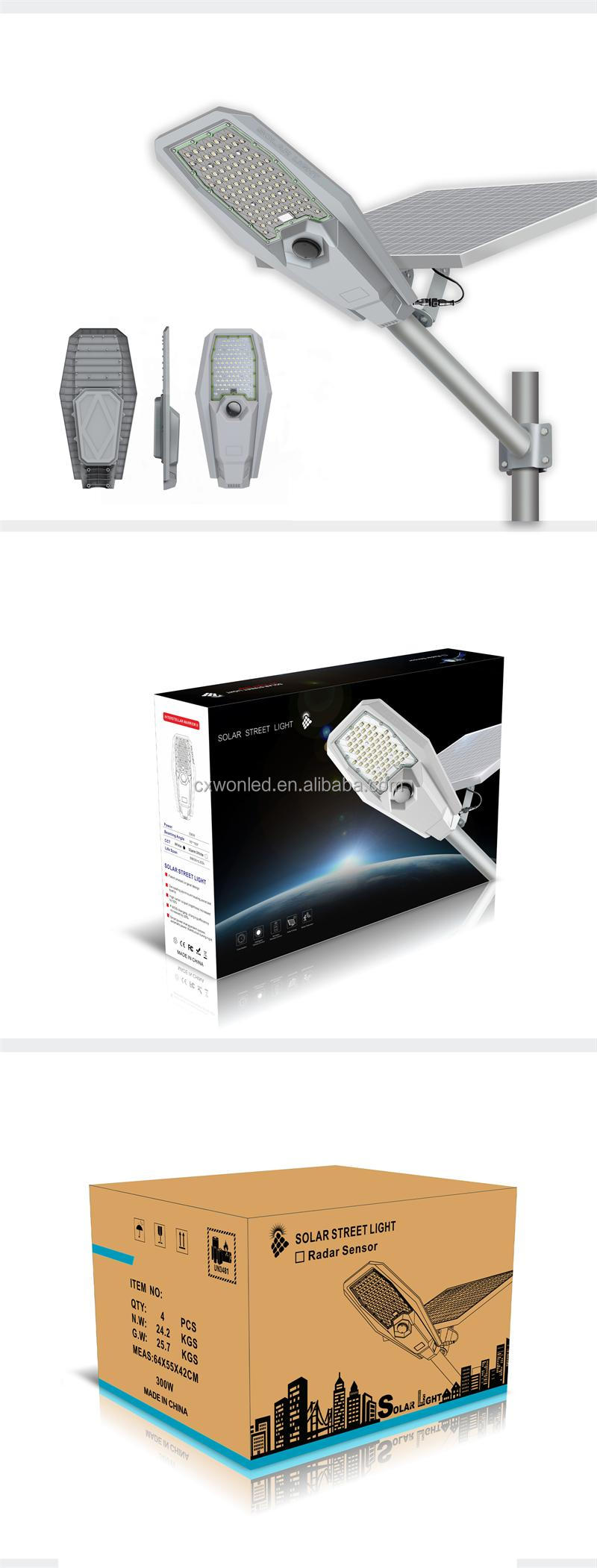 Detailed Specifications Chart