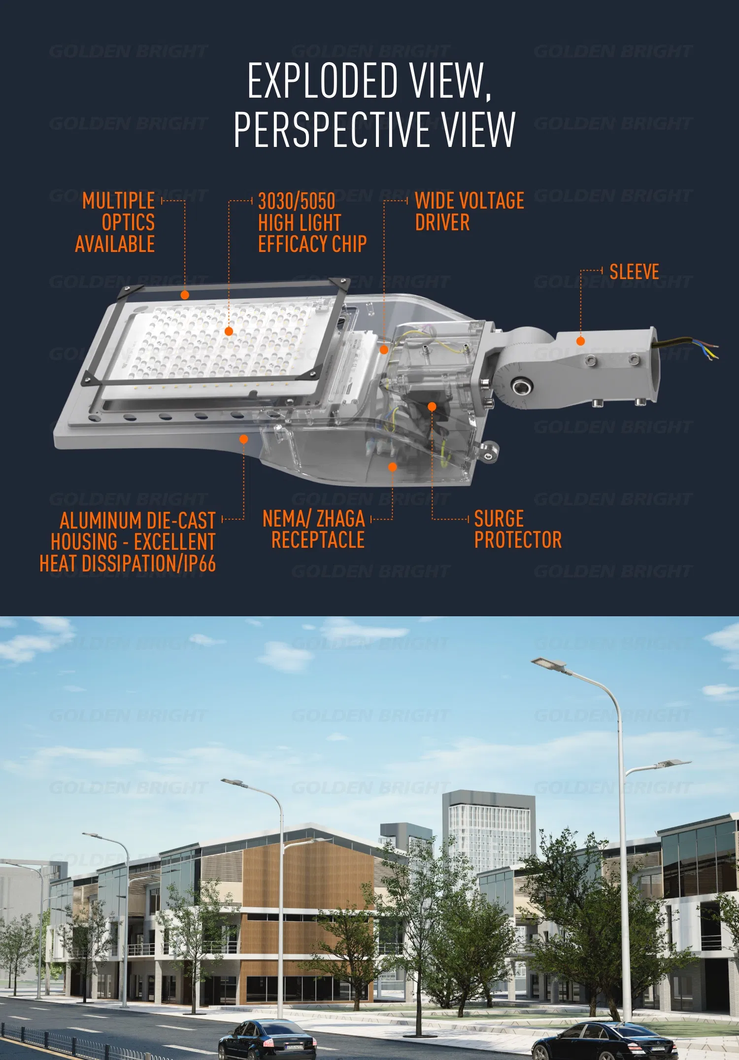 GB-41 LED Street Light Detail 1