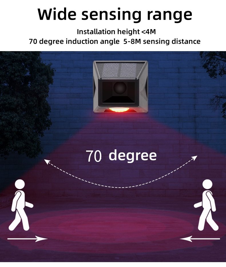 Solar Alarm System Details 6