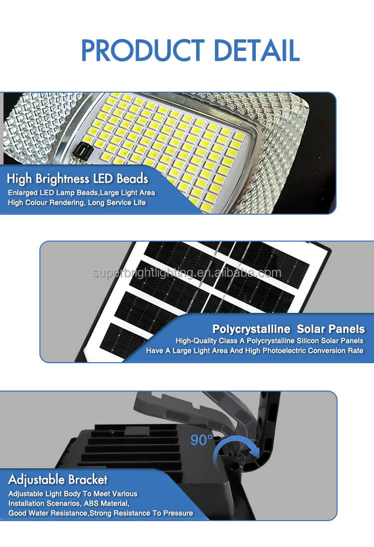 Product Details View 3