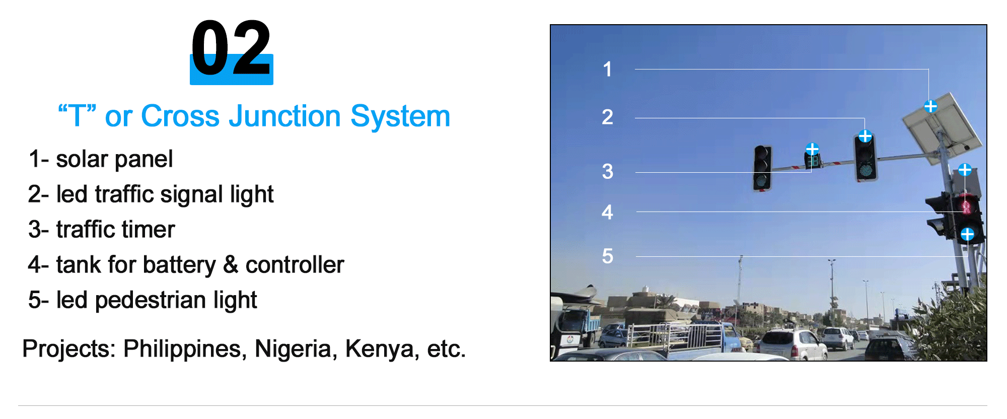 Project Solution 2