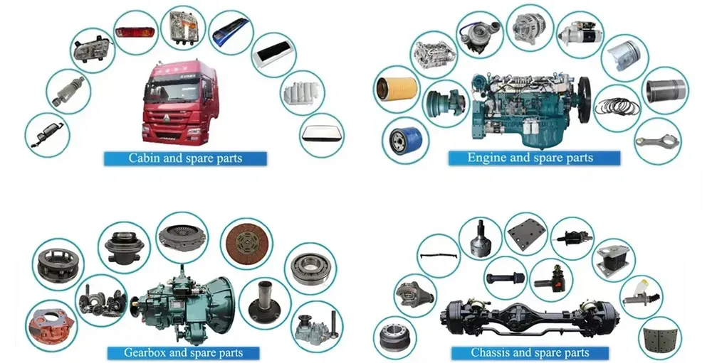 قطع غيار شاحنة سينوتروك HOWO سيتراك C7h T7h T5g دعم انتقال تعليق الجهة اليسرى الأمامية للكابينة Az1664430042 لسينوتروك