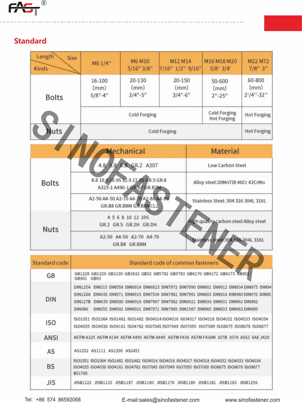 DIN3017steel مشبك خرطوم بدون نقاط لحام مشبك خرطوم فرامل عالي العزم