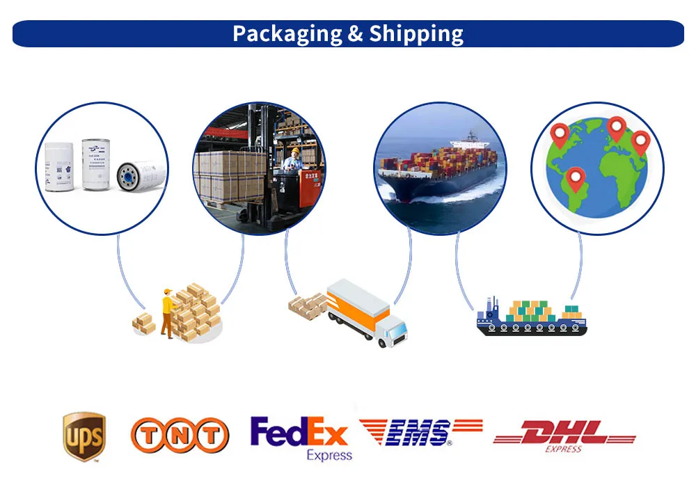 قطع غيار محرك السيارة عنصر هواء هيدروليكي زيت وقود ديزل شاحنة فلتر لتويوتا جون دير ش نيو هولاند بنز جcb داف حفار ضاغط دراجة نارية جرار حافلة