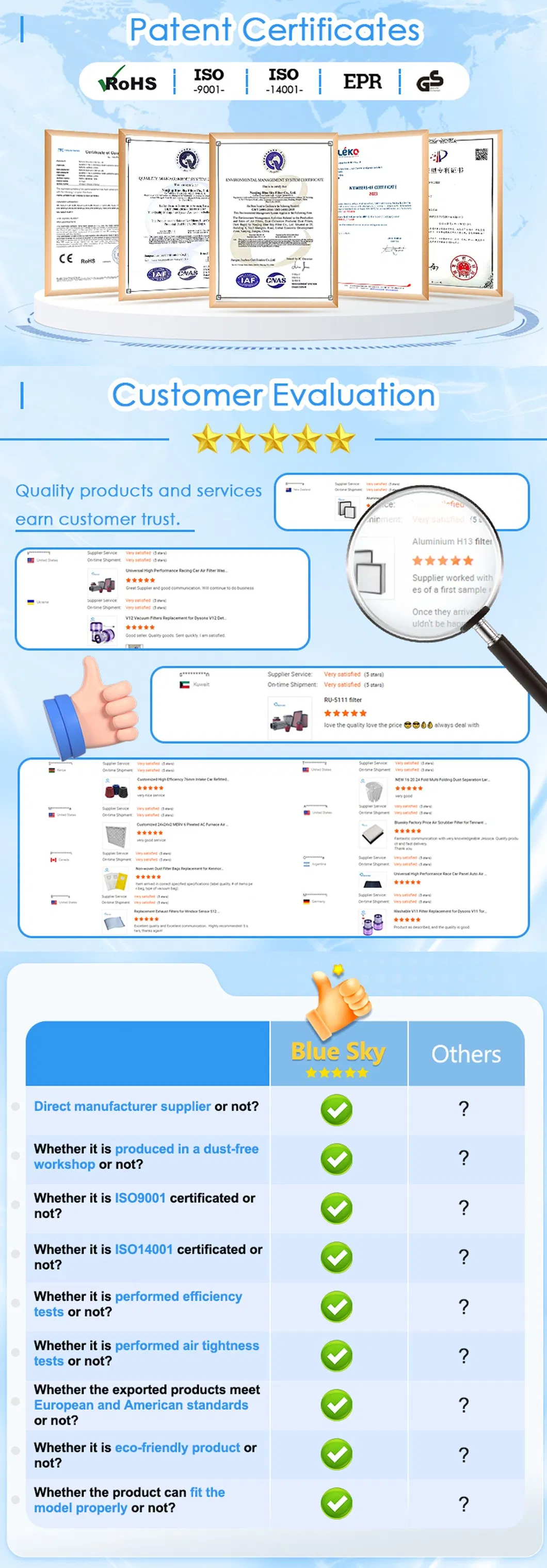 معدات التصنيع