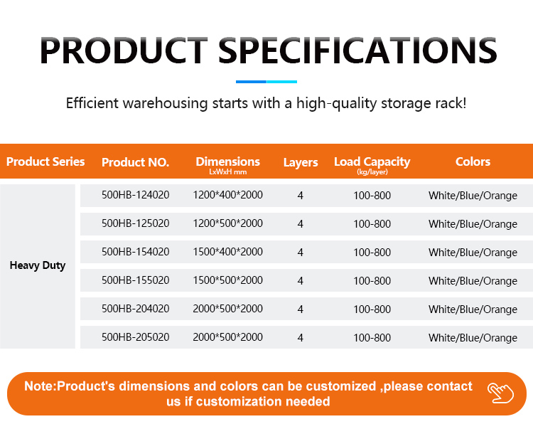 Storage Rack Details 2