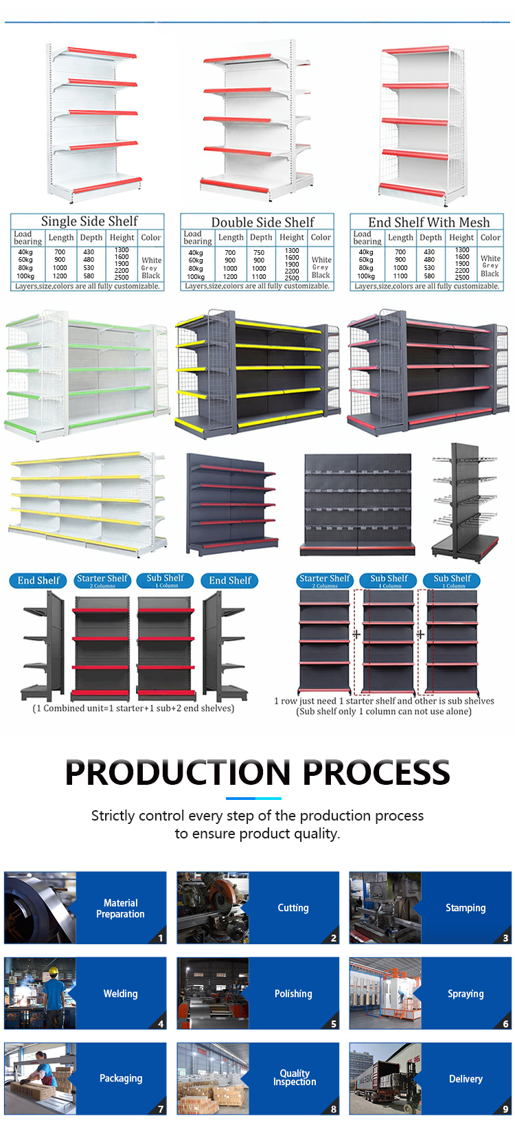Storage Rack System Design 6