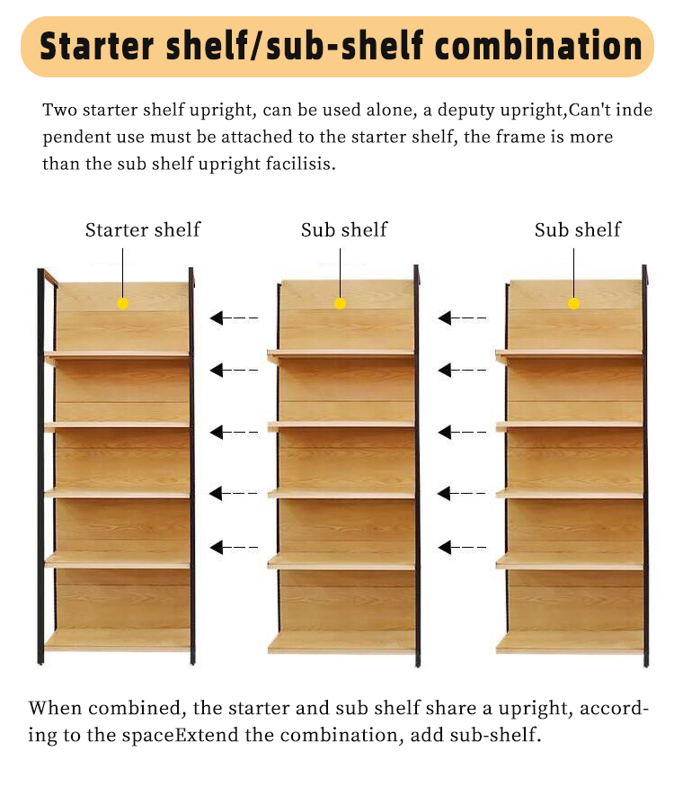 Supermarket Shelf Specification Image 1