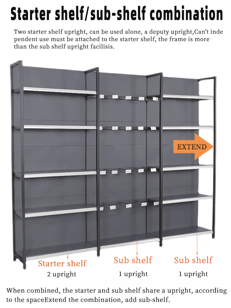 Guichang 2025 Boutique Modern Steel Metal Shelves Store Grocery Shelves Supermarket Store Display Racks