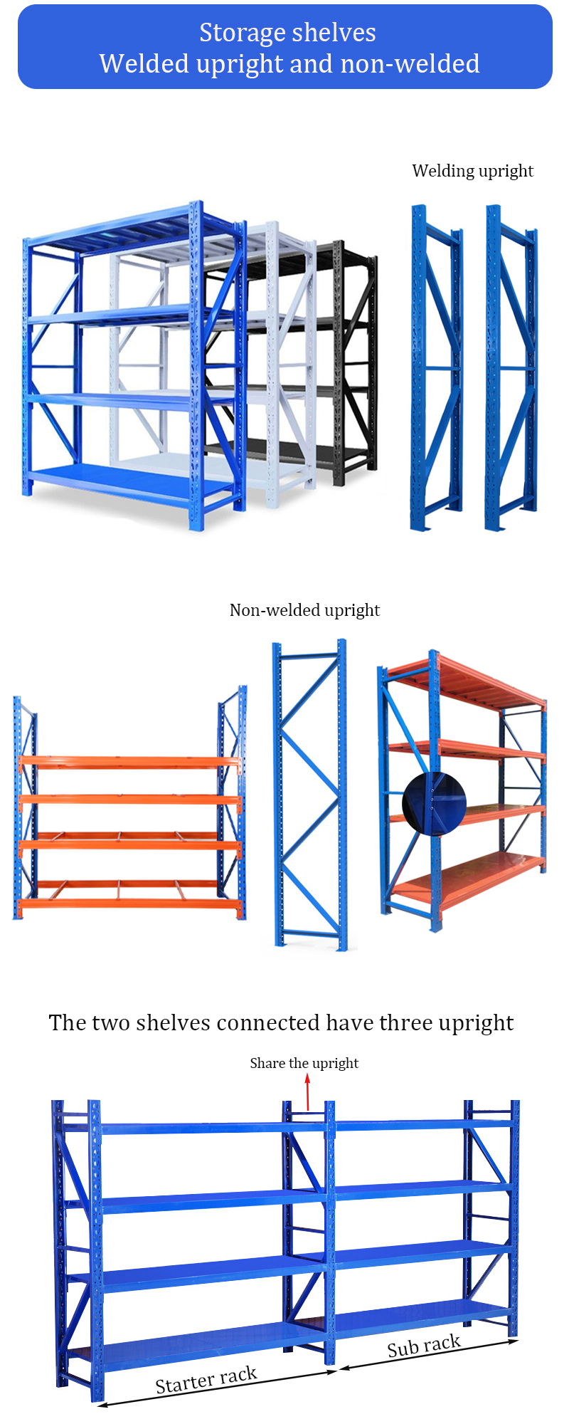 Specification details chart