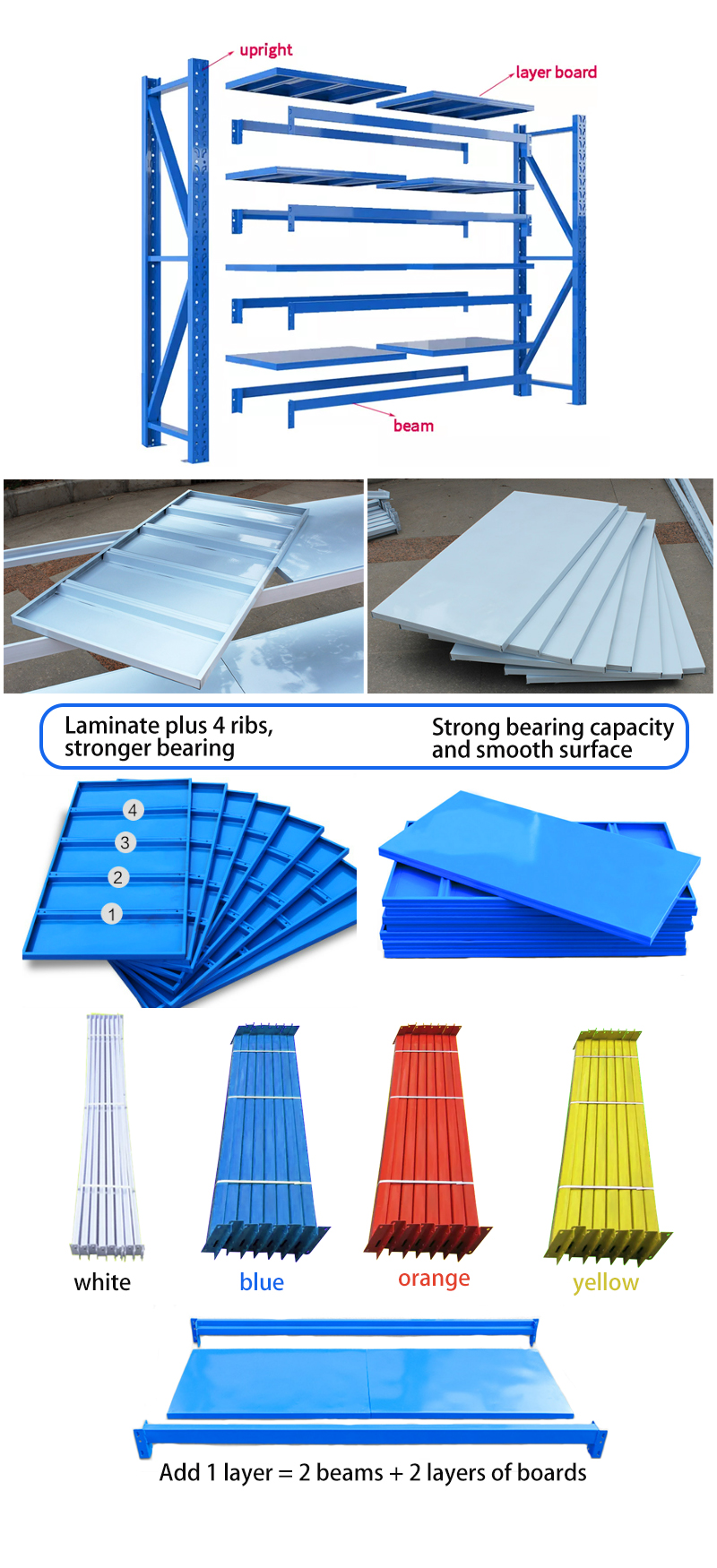 Specification 3
