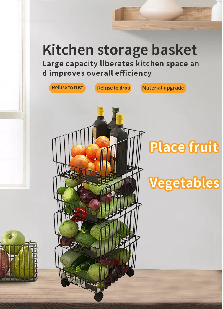 Product Display