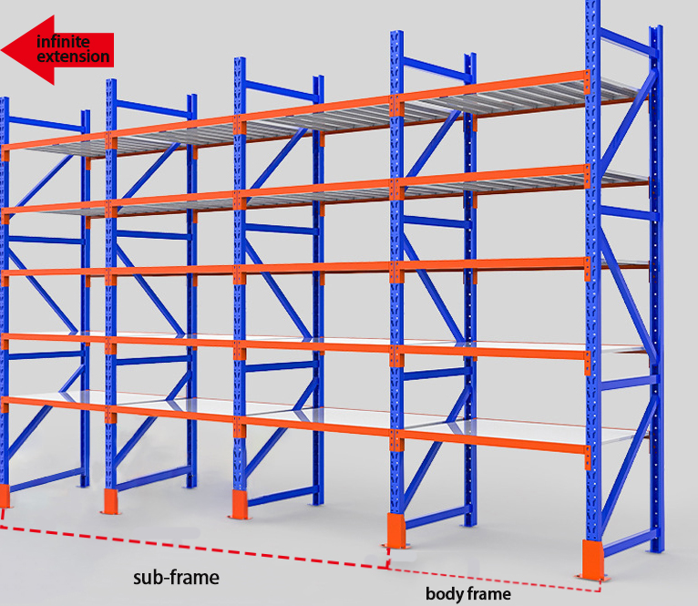 Storage Pallet Racking