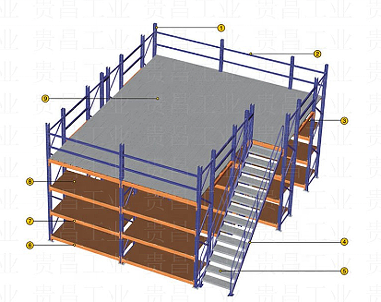 Heavy Duty Warehouse Racking Designer Multi Tier Mezzanine Floor Rack System