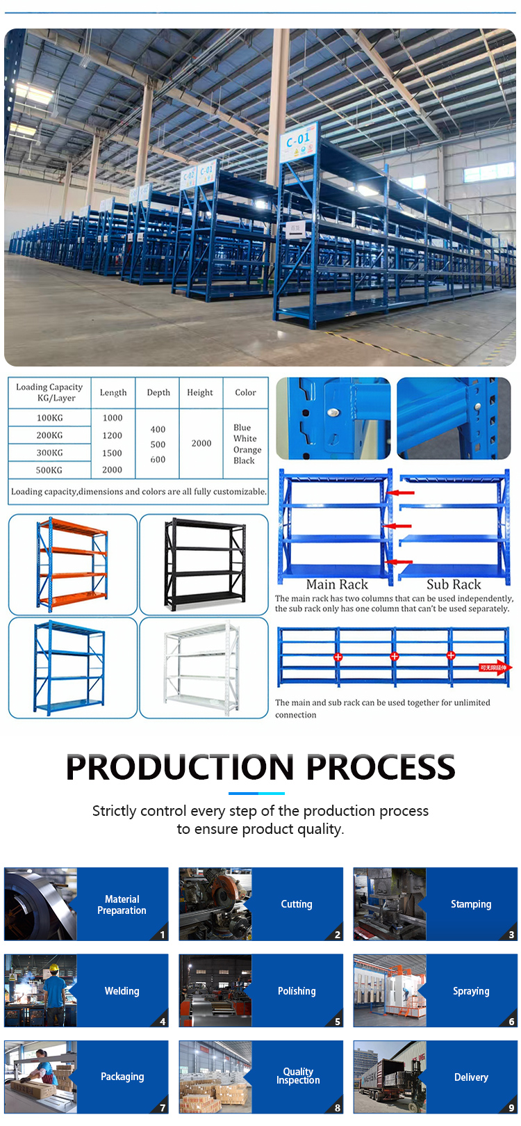 Storage Rack Details 6