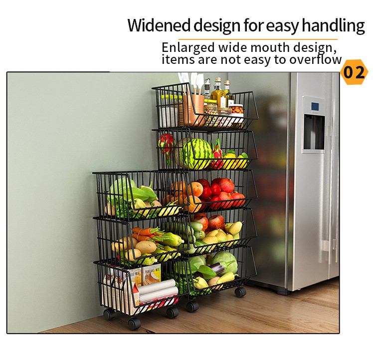 Product Display
