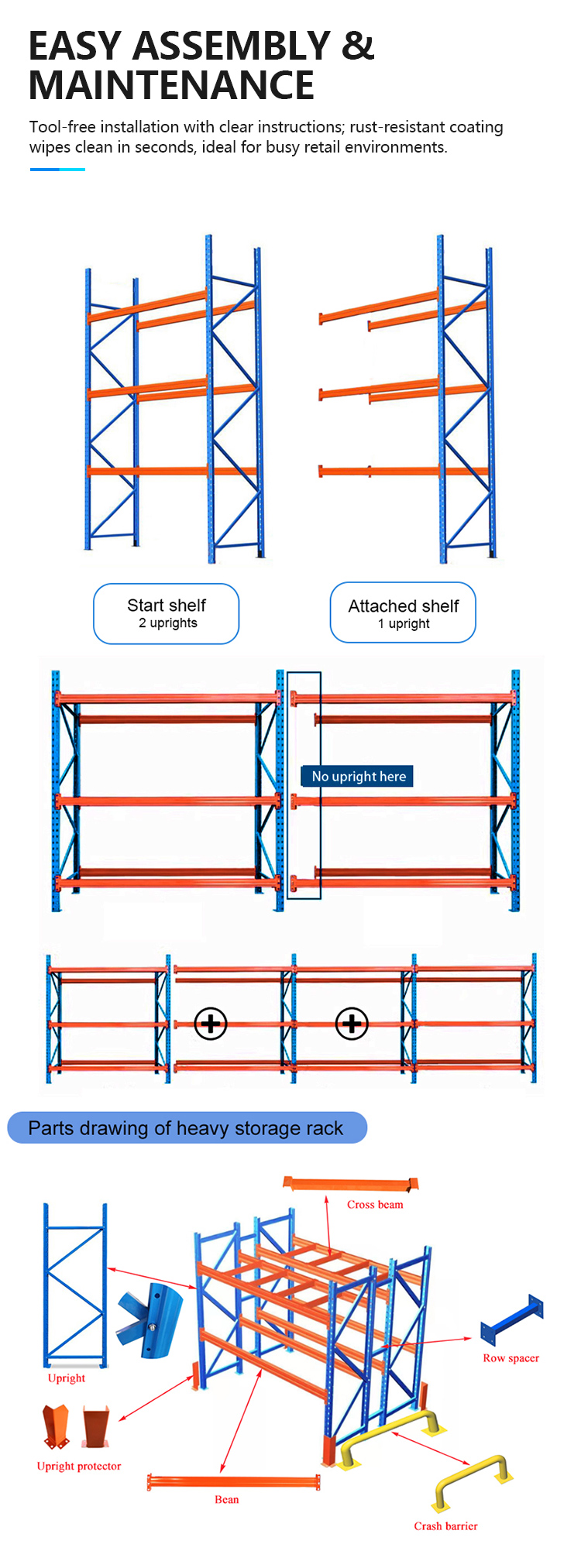 Storage Racking System 5