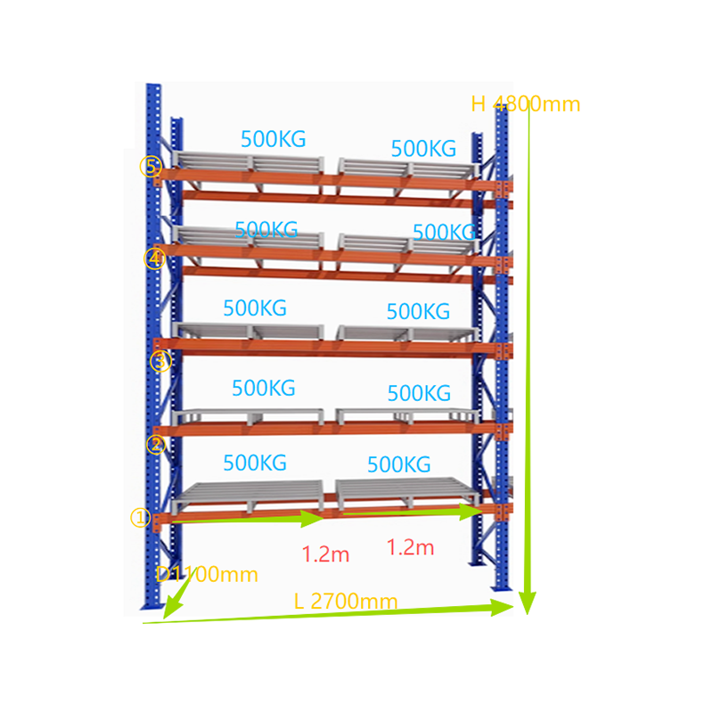 Gui Chang Warehouse Storage Heavy Duty Beam Pallet Rack Industrial Warehouse