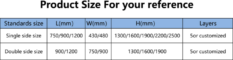 Product Details 1