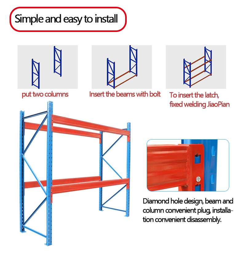 Pallet Rack Showcase 3
