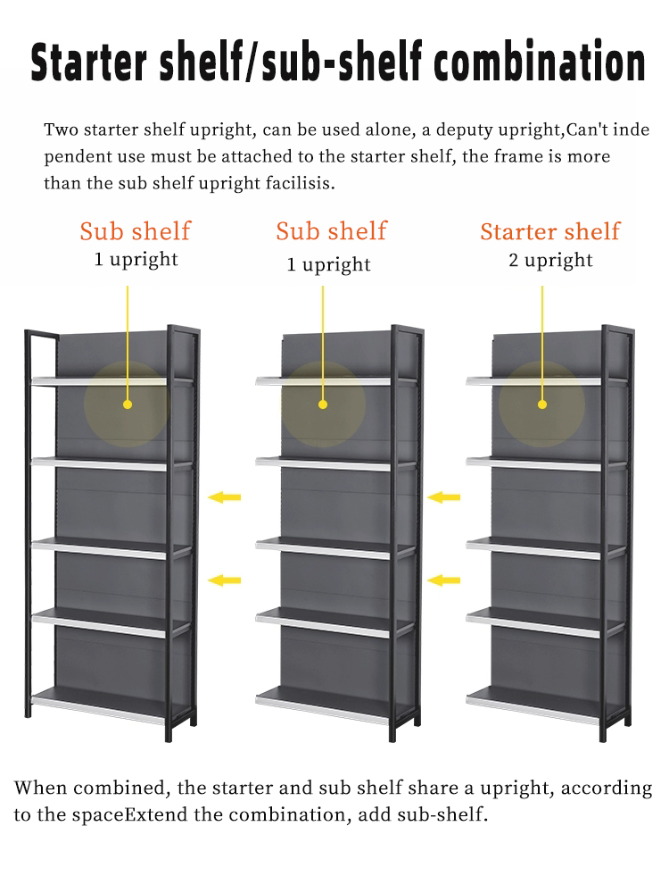 Guichang 2025 Boutique Modern Steel Metal Shelves Store Grocery Shelves Supermarket Store Display Racks