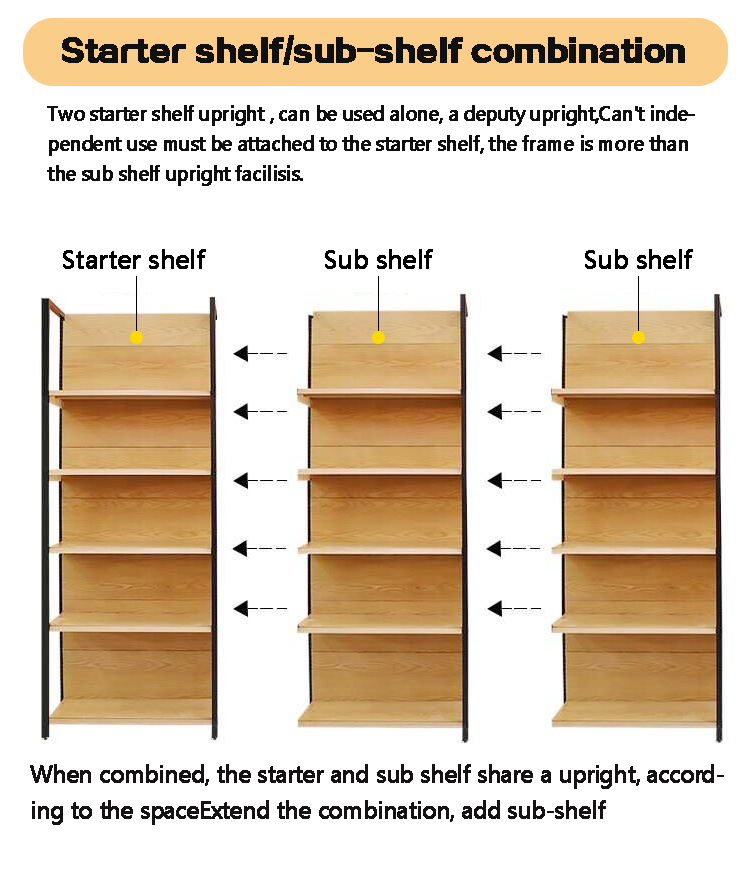 Guichang Miniso Shelving Supermarket End Shelf Display Shelf Wood Pattern