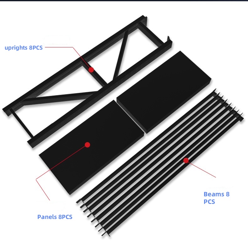 Reinforcement support rib design
