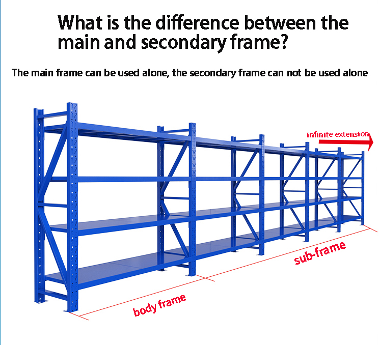 Premium Warehouse Shelving Supply Steel Racking Iron Rack for Retail Chain Inventory Management