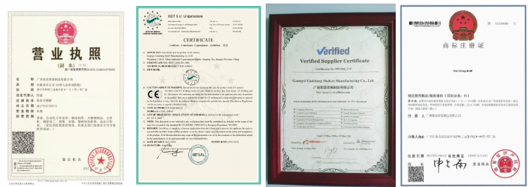 Industrial Qualifications Certificates