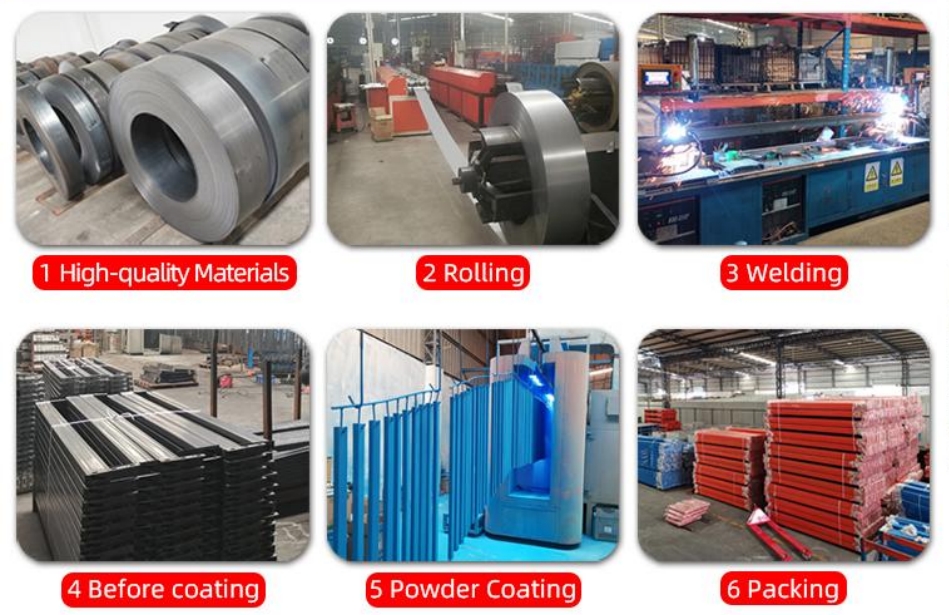 Standard Manufacturing Steps