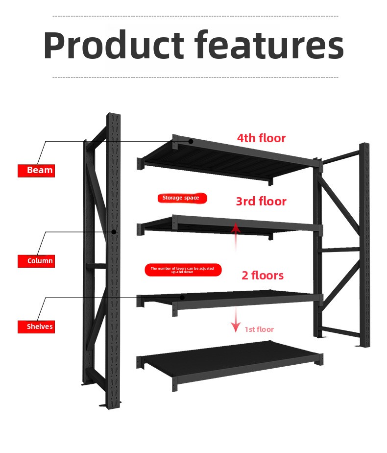High Quality Steel Storage Racks Factory Made Storage Racking Warehouse Shelving Storage Rack Shelf