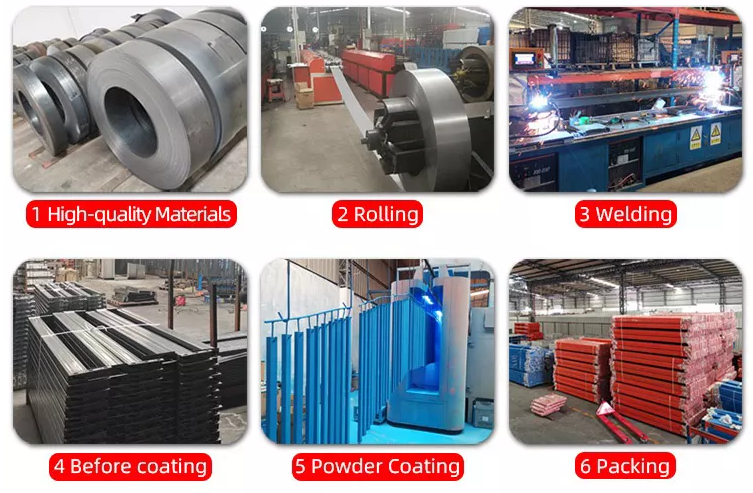 Step-by-step Manufacturing Process