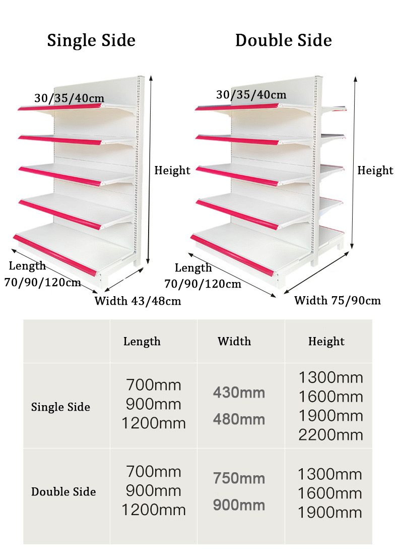 Product Detail View 2
