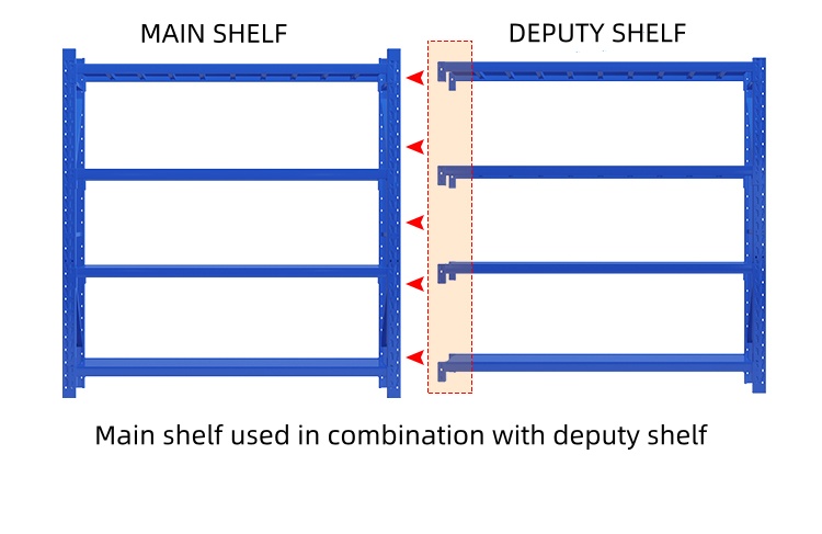 Factory Wholesale Pallet Rack Storage Shelves Warehouse Self Rack Metal Shelving Unit Easy to Install Warehouse Shelving