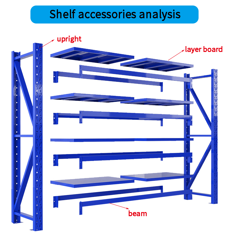 Premium Warehouse Shelving Supply Steel Racking Iron Rack for Retail Chain Inventory Management