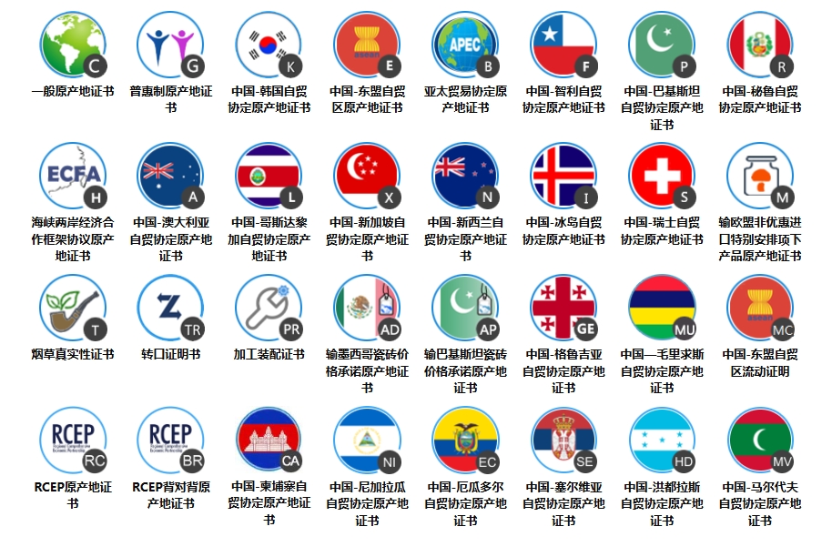 Quality Standard Certifications