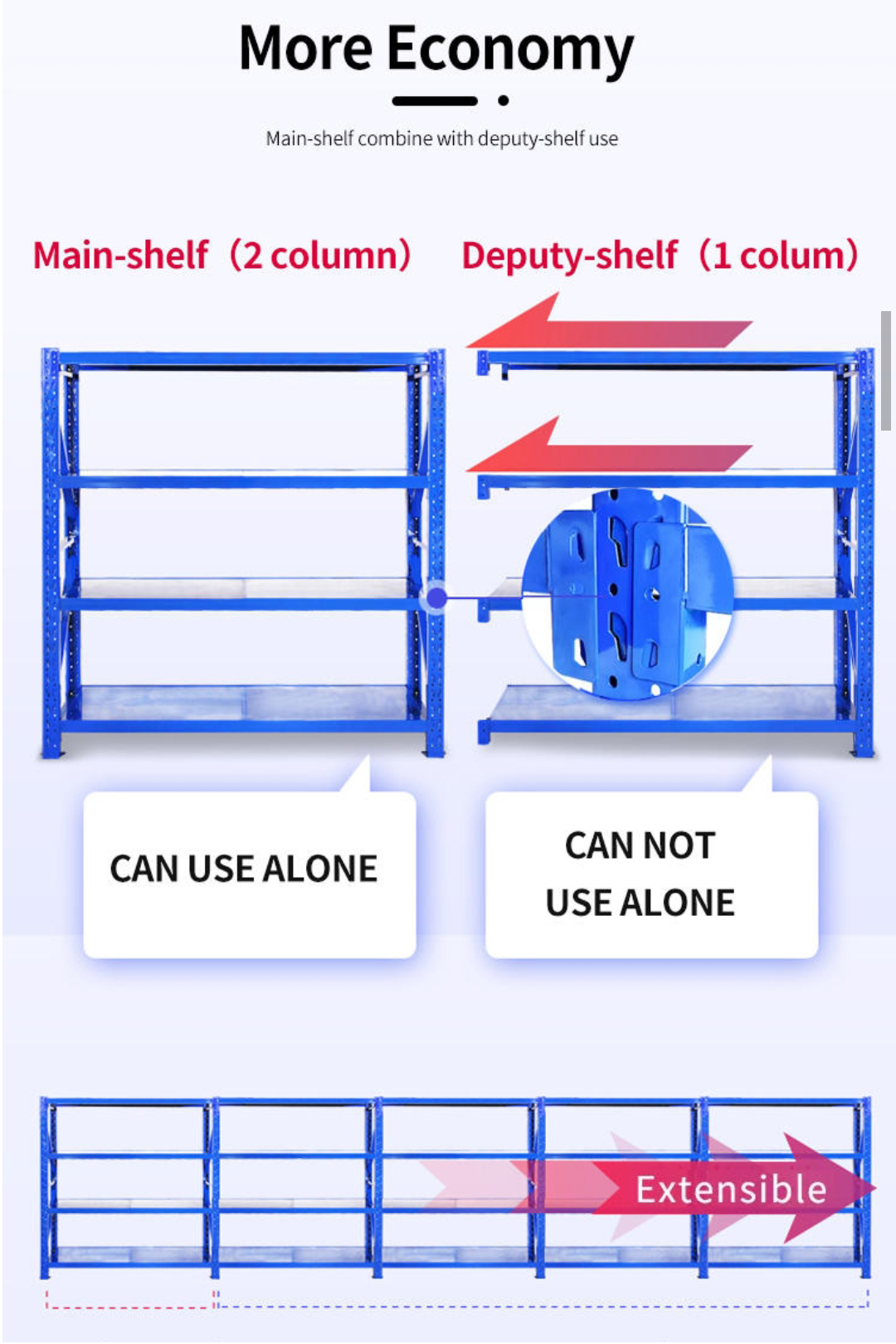 Rack Load Test