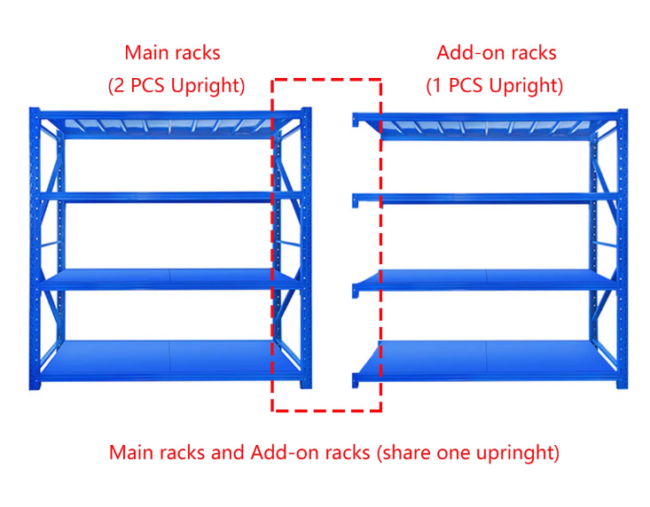 China Factory Manufacture Warehouse Shelf Thick  Metal Modular Storage Shelf Easily Assemble Light  Duty Retail Shelving