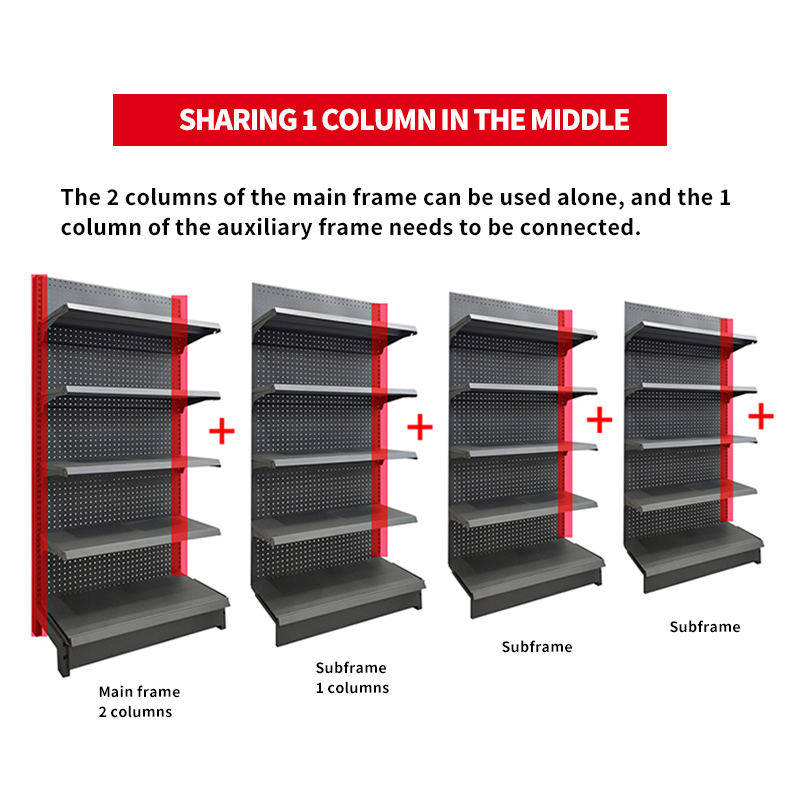 Wholesale High Quality Single Side Grocery Shelf for Supermarket Snacks Shelves Display Metal Store Shelving