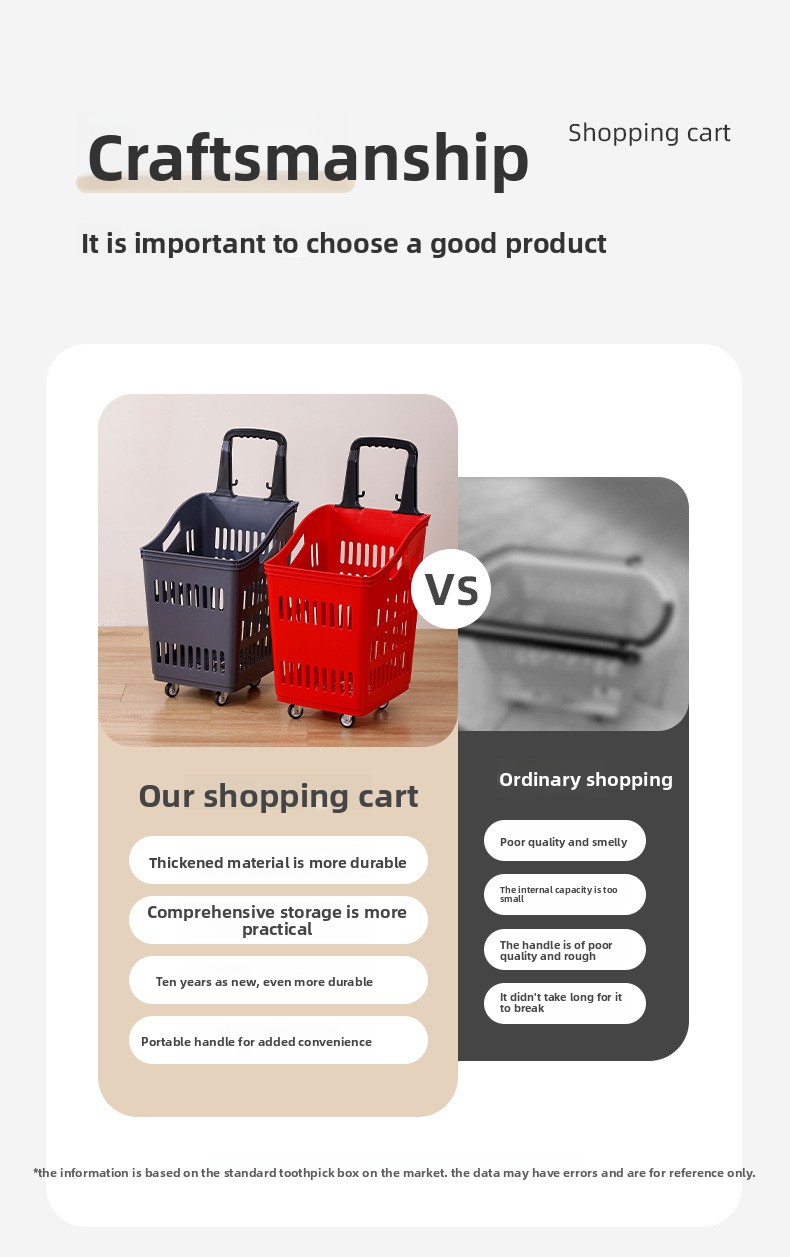 Supermarket Shopping Basket with Wheels 20L-50L Plastic Storage Baskets for Retail Stores