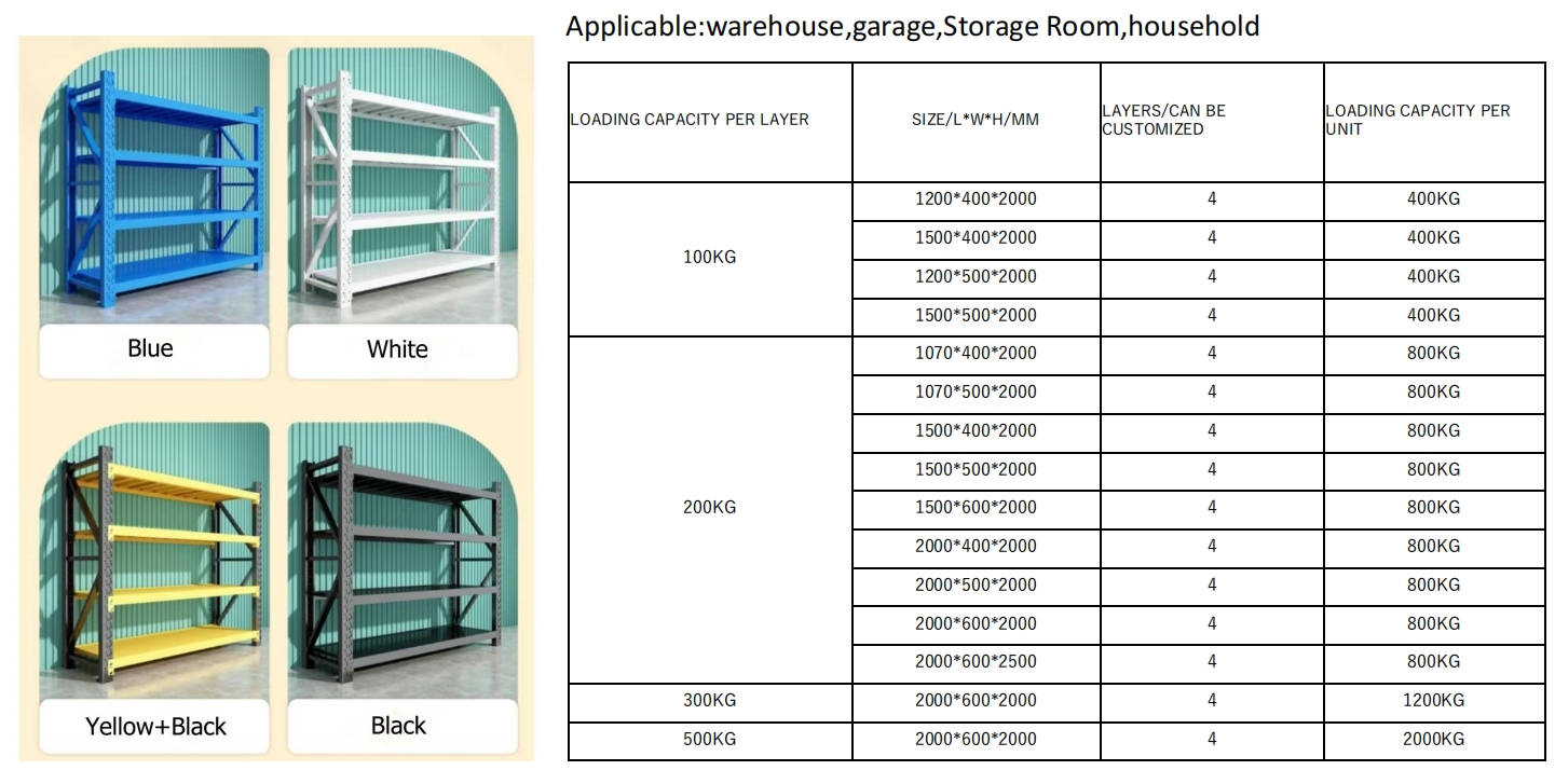 Best Choice Racking Shelves Suitable for Archives Room Stacking Bolt-free Warehouse Shelving Light-duty Storage Racks