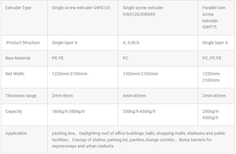 Dry Vacuum Calibrator (1)