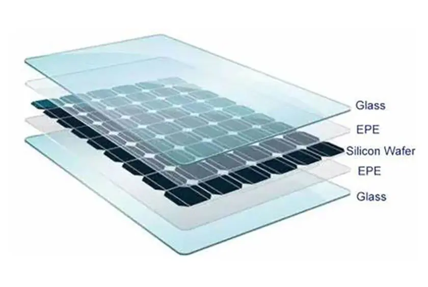 Comparison of Solar Films (1)
