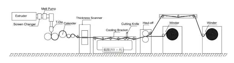 electro-mechanical conversion, high mechanical strength, and easy matching of acoustic impedance