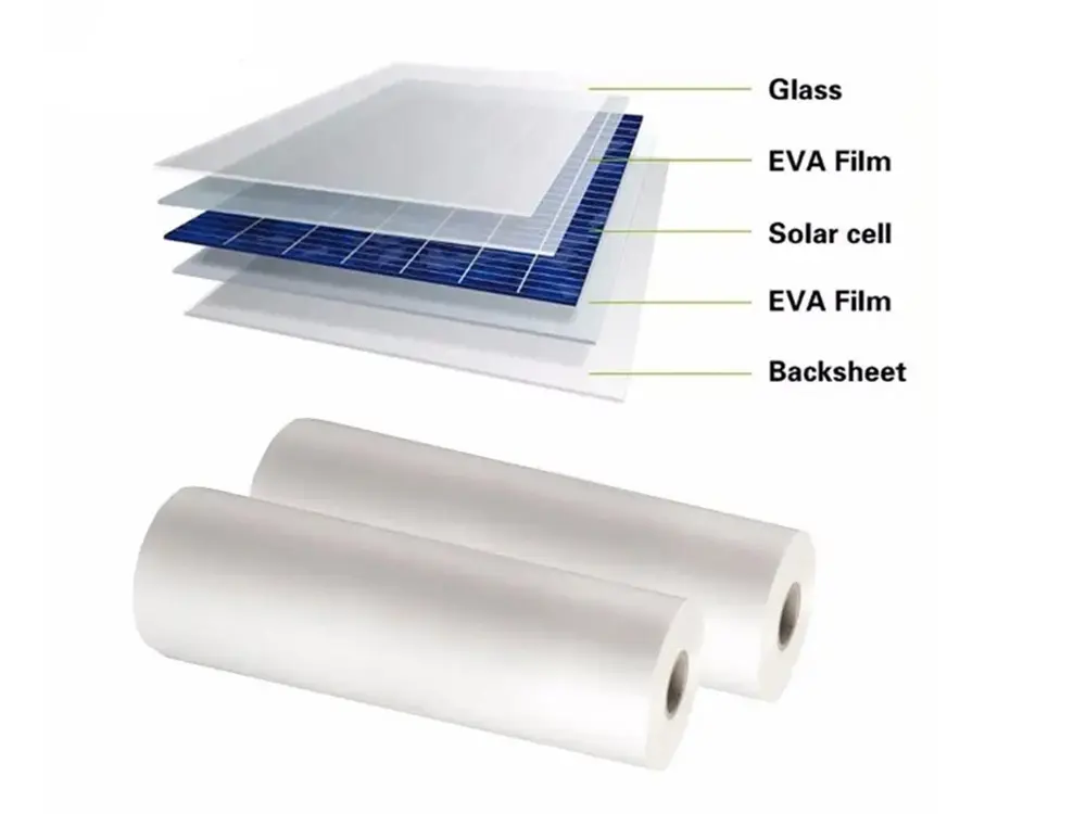 EVA POE Film Packaging Raw Material
